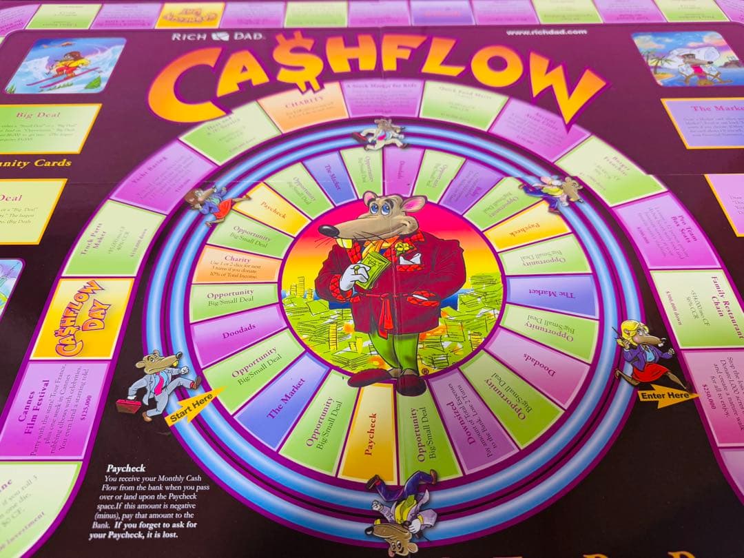 【美品】CASHFLOW 101 英語版 キャッシュフローゲーム