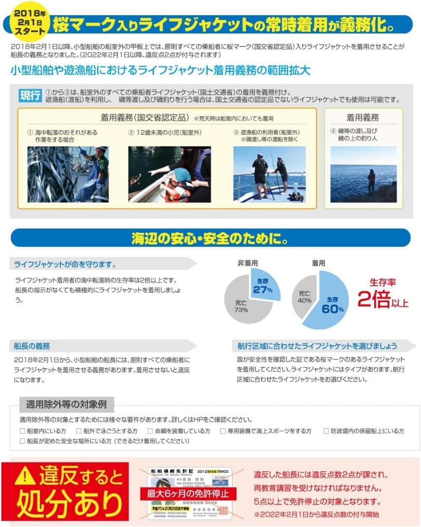 BLUESTORM BSJ-2520RS ライフジャケット TYPE A