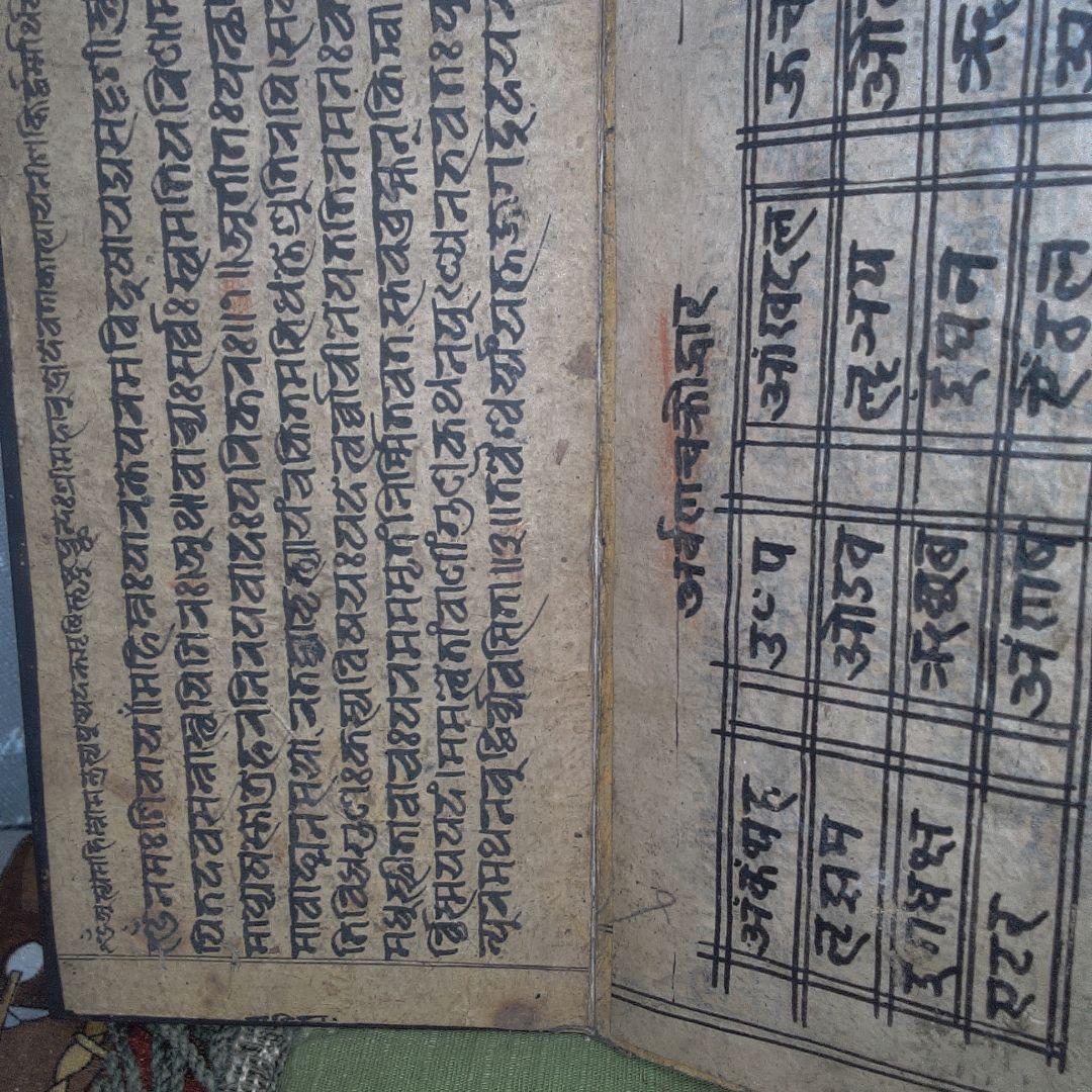 インド？ 春画 シミ・シワ小傷おおいです。イタミおおいです。