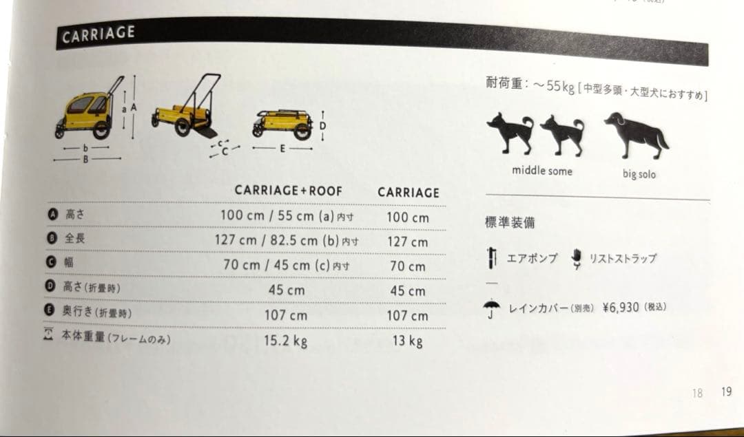 ムーラン 　 AirBuggy エアバギーキャリッジ　大型犬カート