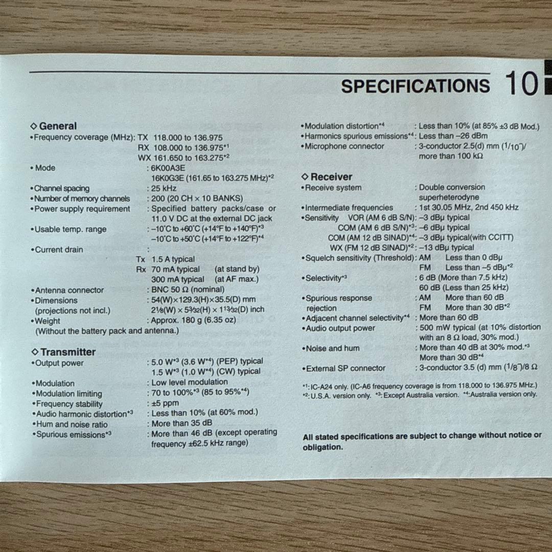 ICOM エアーバンドトランシーバー IC-A24