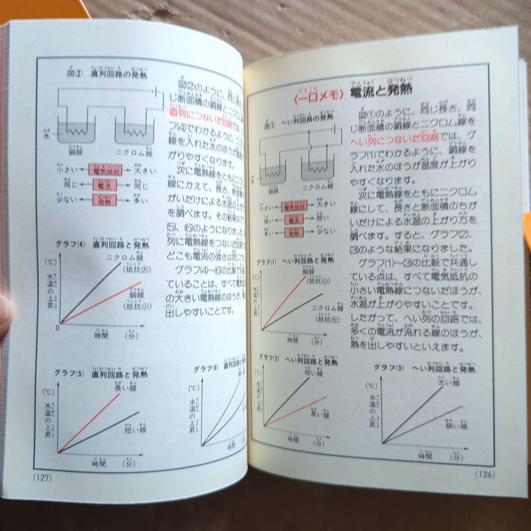 ドラえもんの理科おもしろ攻略 力と電気・音・光がわかる　学習マンガ中学受験