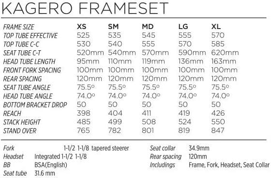 タイラント カゲロウ フレームセット