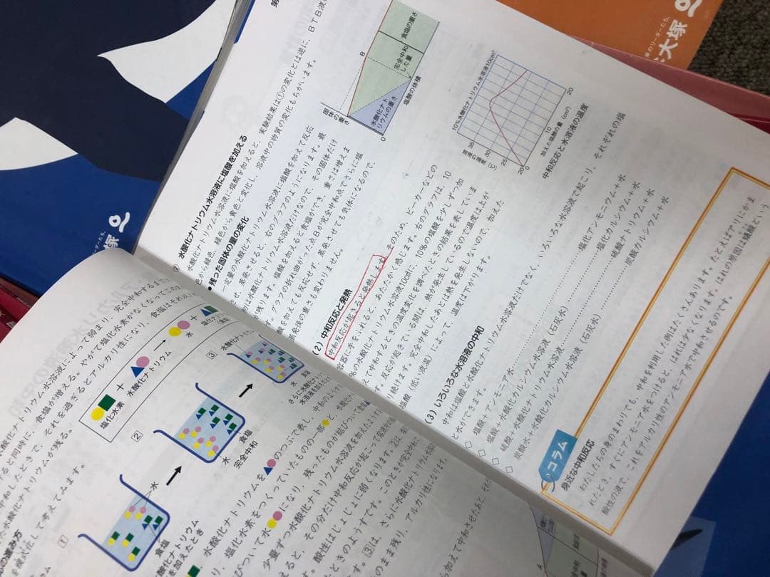 四谷大塚5年予習シリーズ国算理社 /演習/漢字/計算下　中古　2023年版