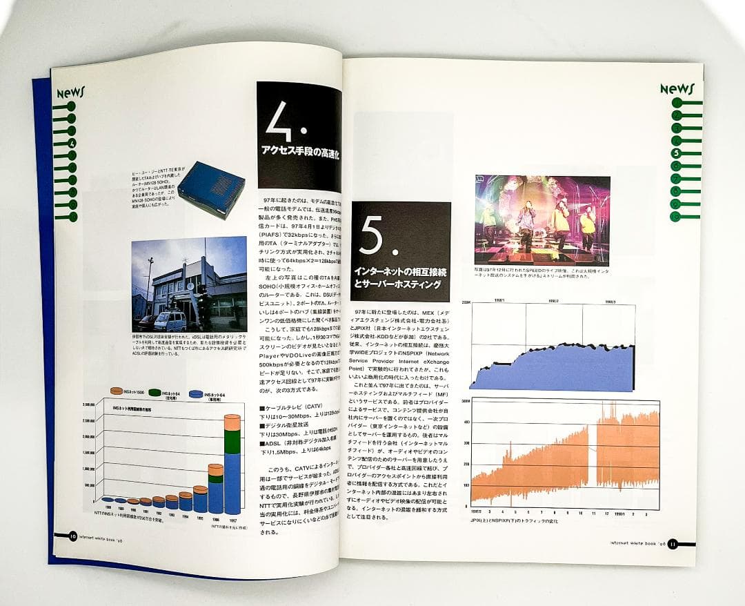 インターネット白書’97 ’98 日本インターネット協会