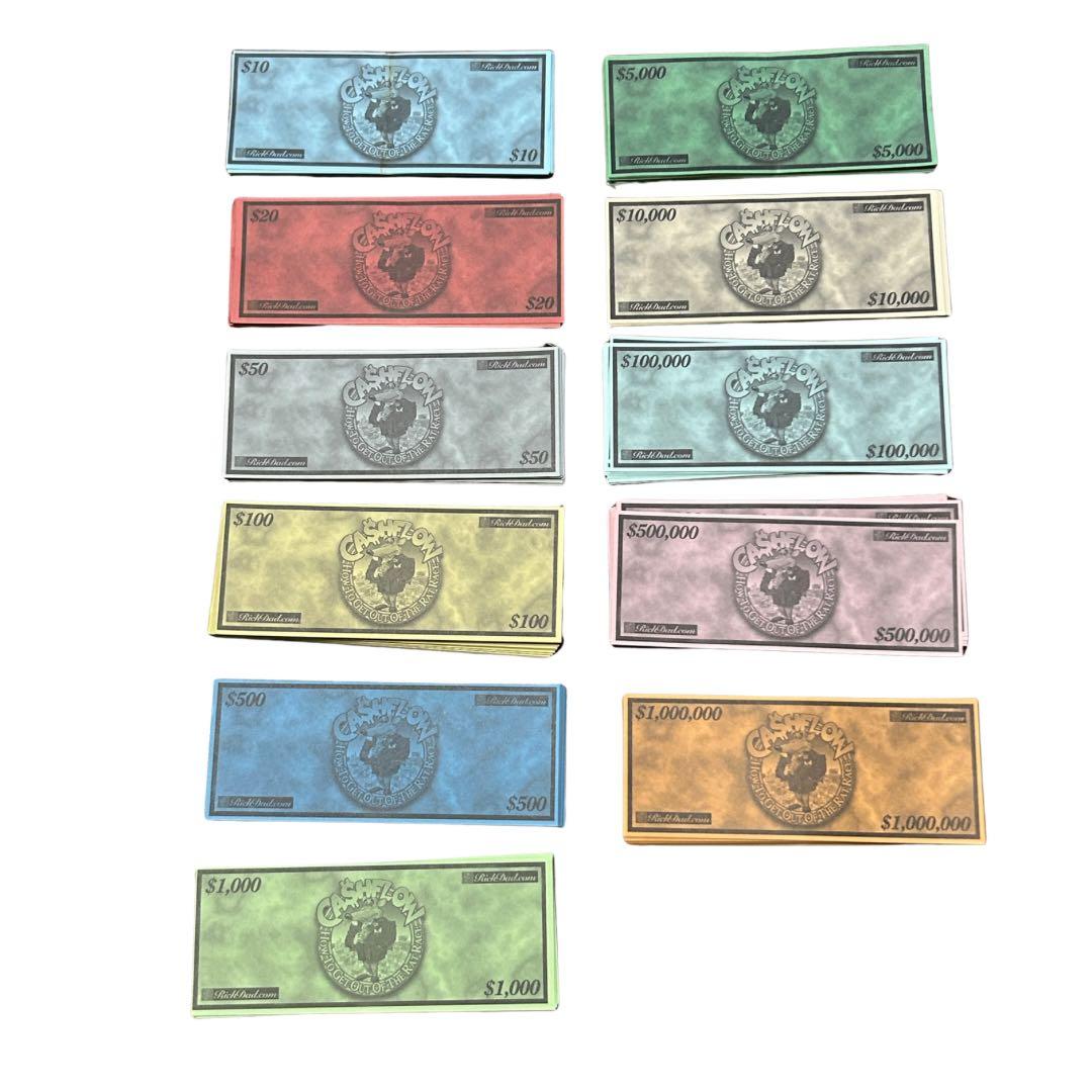 【英語版】キャッシュフロー101 ボードゲーム CASHFLOW 101 廃盤品