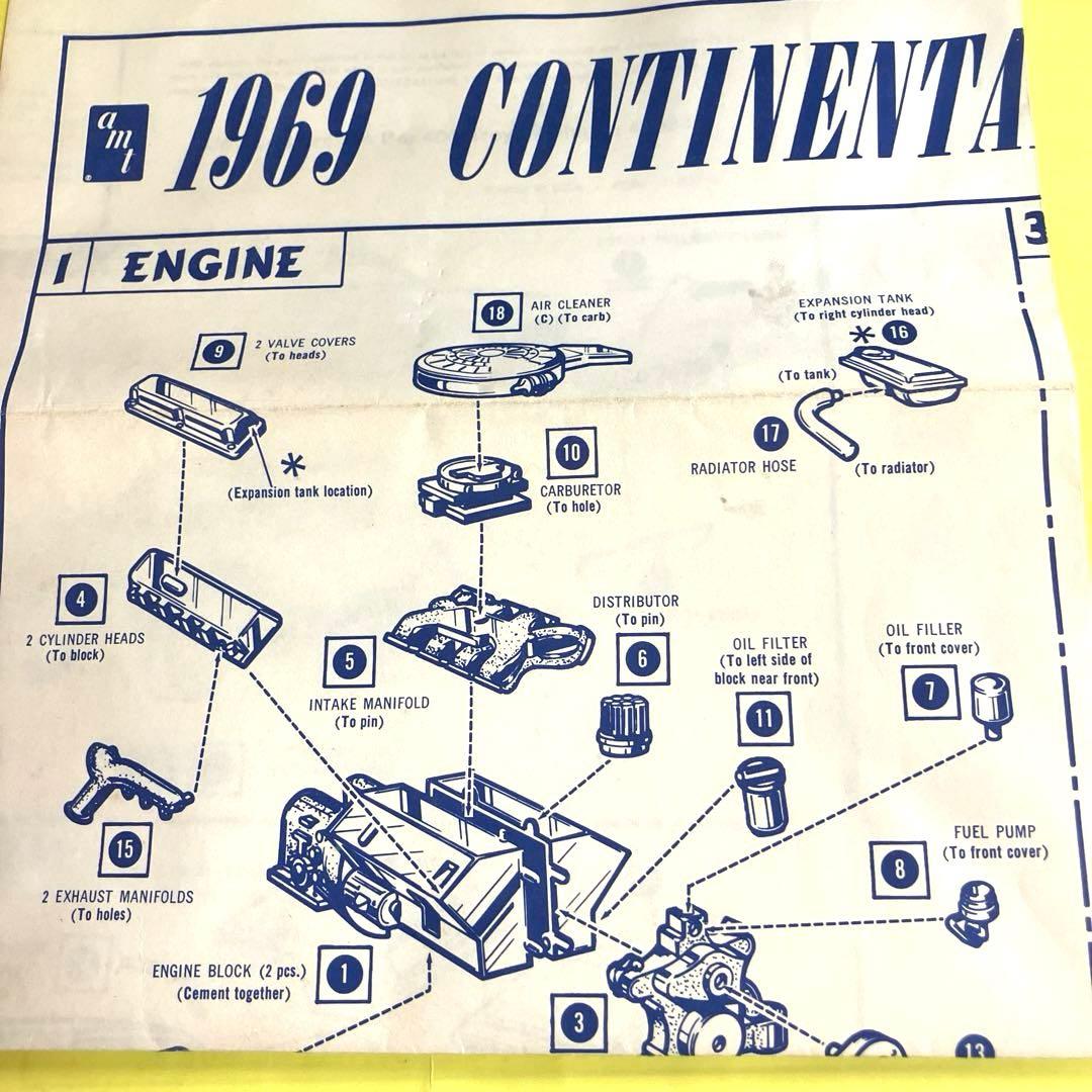 希少！激レア！当時物！amt '69 LINCOLN CONTINENTAL