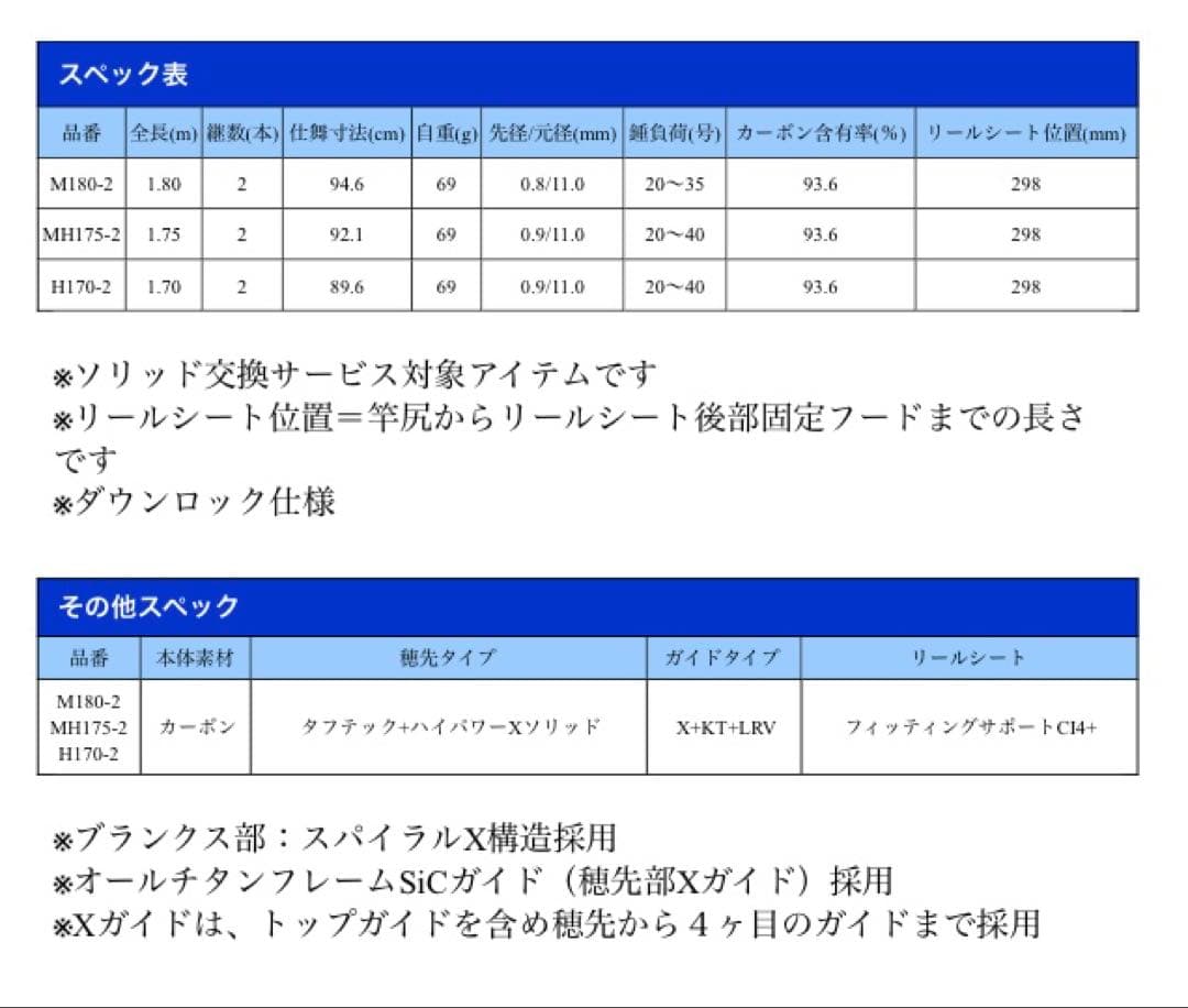 美品 シマノ 純正 ステファーノ CI4+ MH175-2 カワハギ 専用ロッド