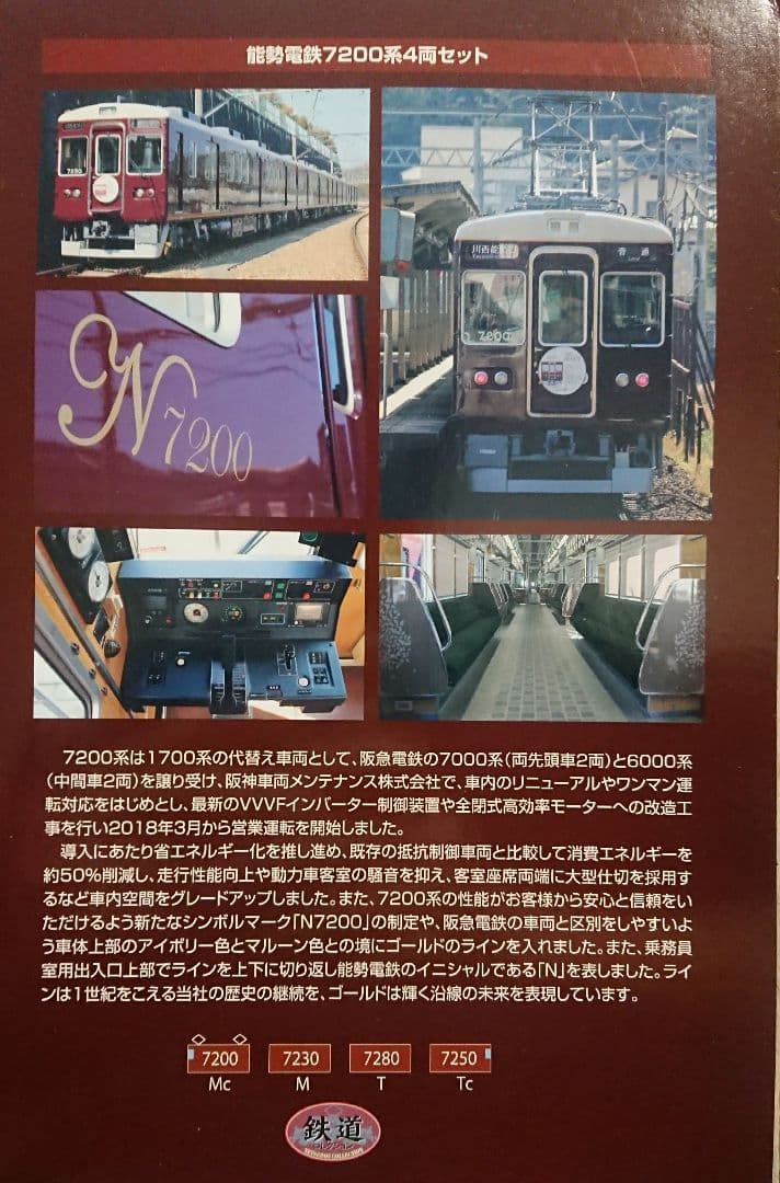 Nゲージ 鉄道コレクション 能勢電鉄 7200系