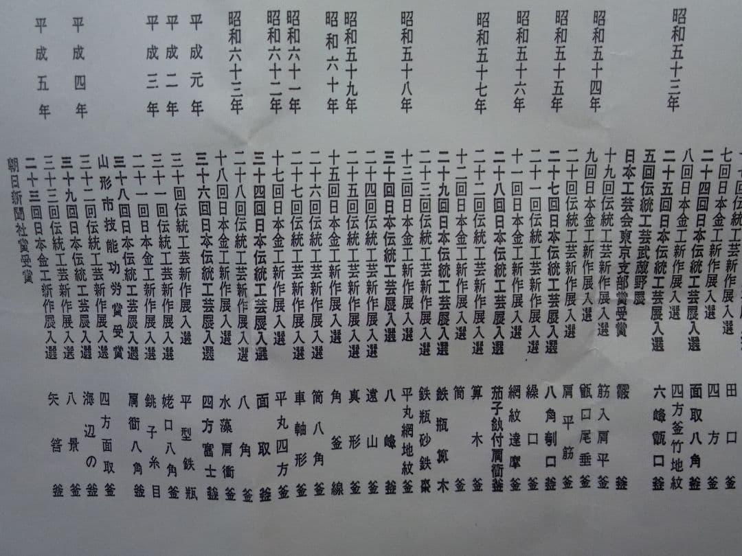 鉄瓶　菊池浄慶