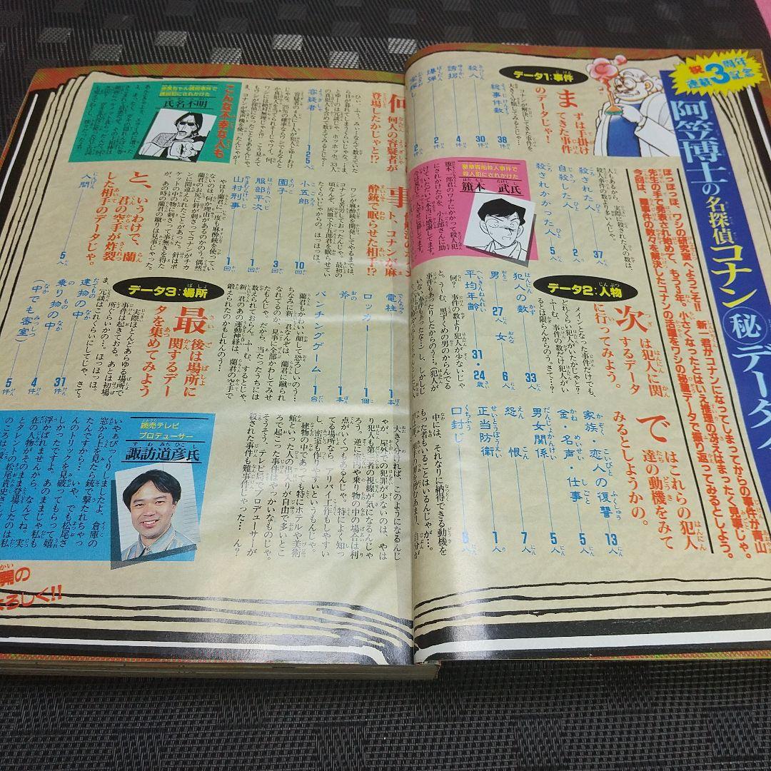 週刊少年サンデー 1997年5-6号名探偵コナン表紙 巻頭※雛形あきこ 井上晴美