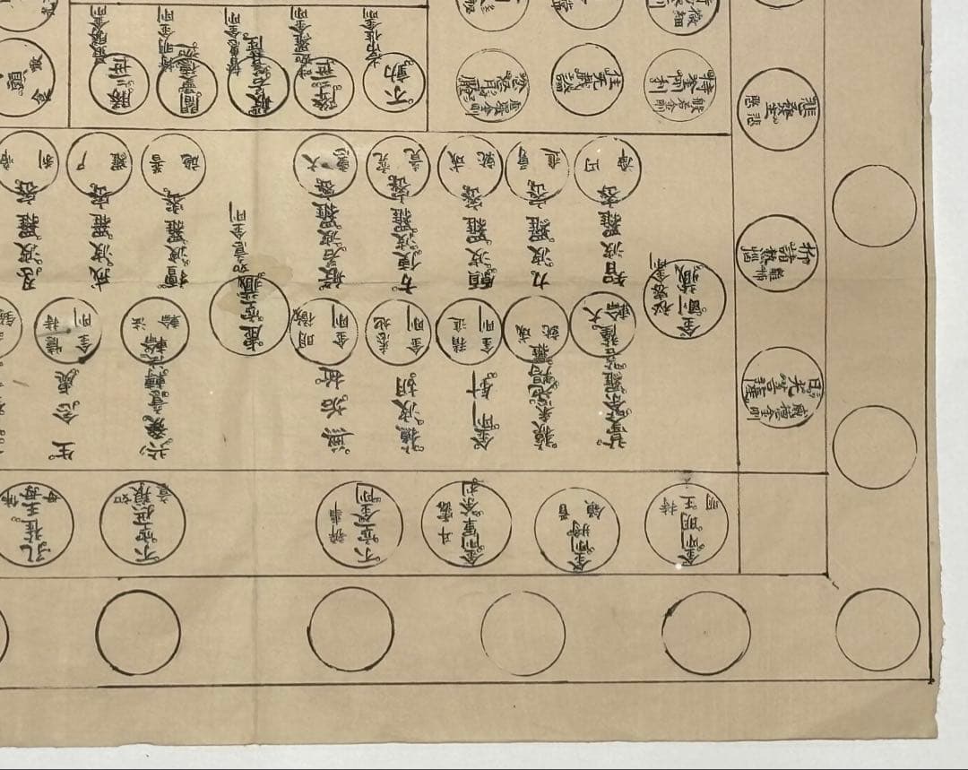 「三形敷曼荼羅尊号案 三宝院」写本 2枚|真言宗 高野山 弘法大師 江戸時代