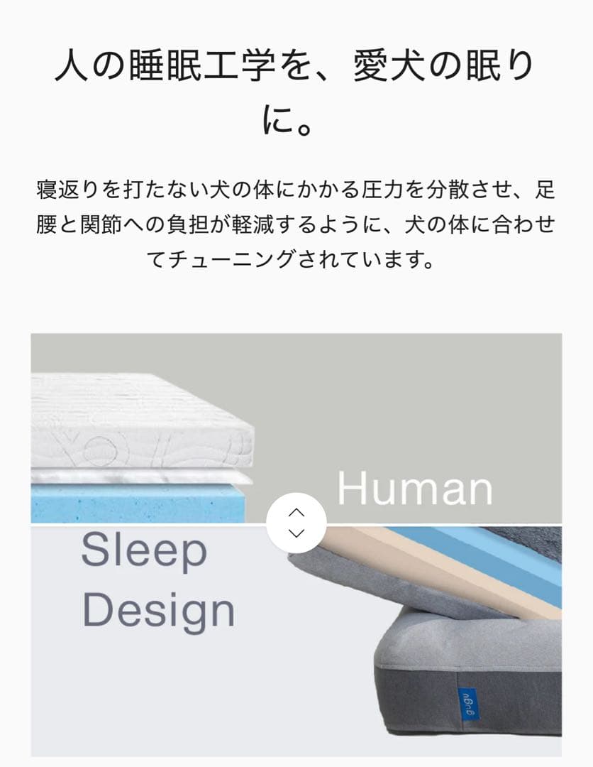 gugu ドギー 犬用ベッド Sサイズ グレー　クッションベッド　美品