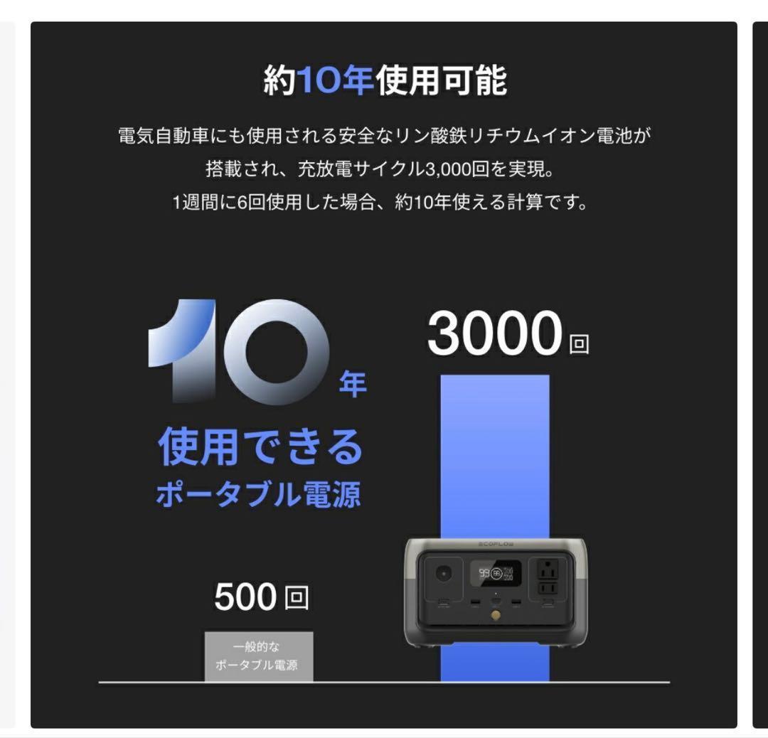 未使用 EcoFlow  2 ポータブル電源　災害 キャンプ