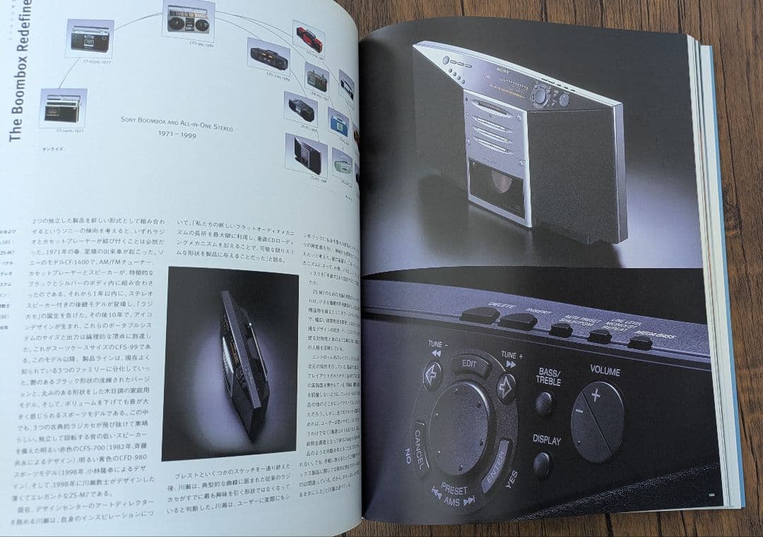 「Digital Dream 」デジタルドリーム ソニーデザインセンターのすべて