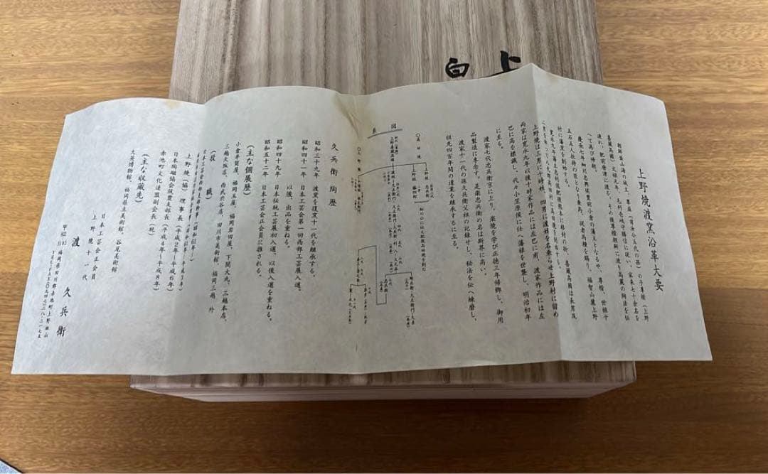 上野焼渡窯沿革大要 日本工芸 久兵衛陶 伝統工芸 白化粧釉薬 双鶴