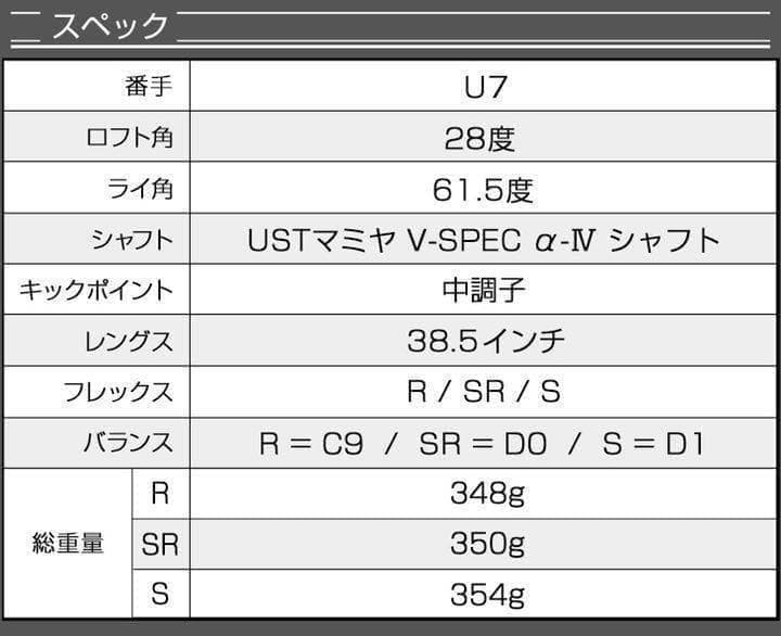 大人気★希少な#7番UTでパーオン量産! ダイナミクス 7UT USTマミヤ仕様