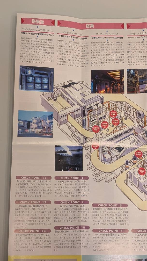 東京ディズニーランド スターツアーズ スターウォーズ ガイドブック