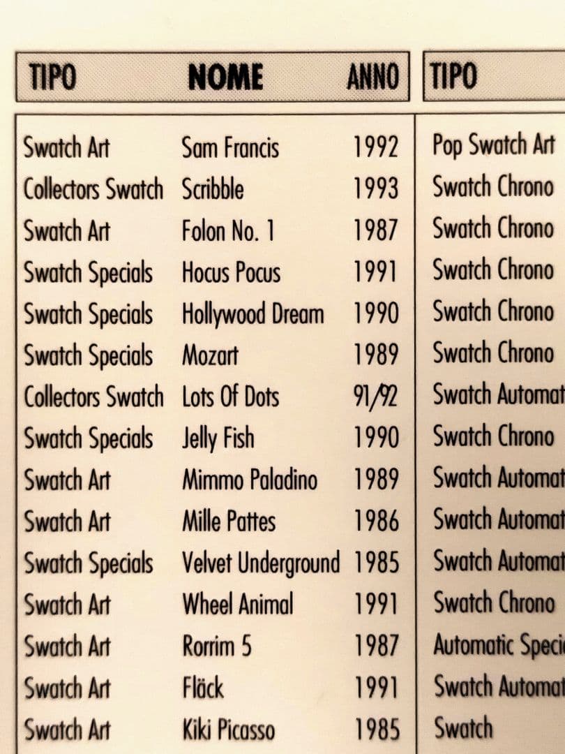 ★ レトロ・スウォッチ柄 トランプ★