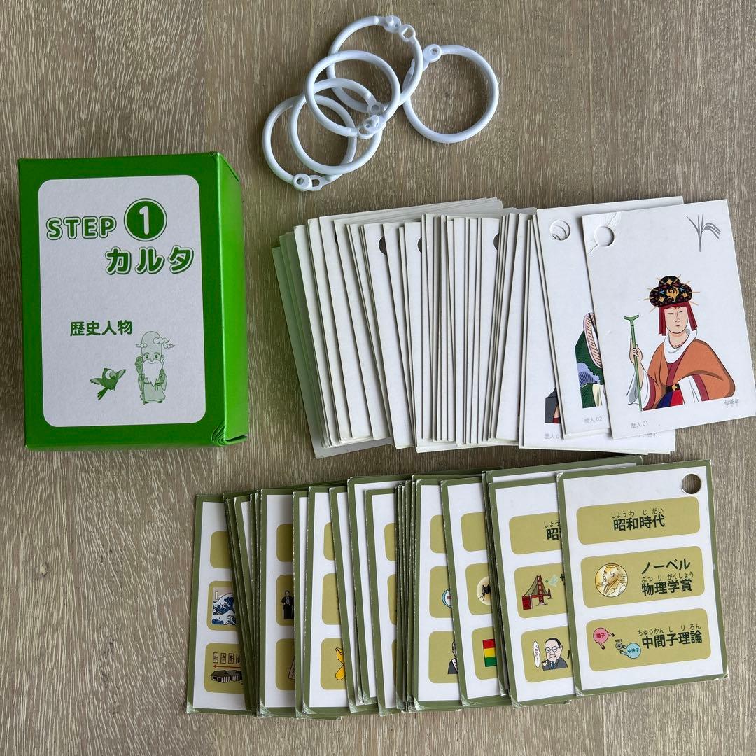 るか様　EQWEL STEP1.2まとめ売り