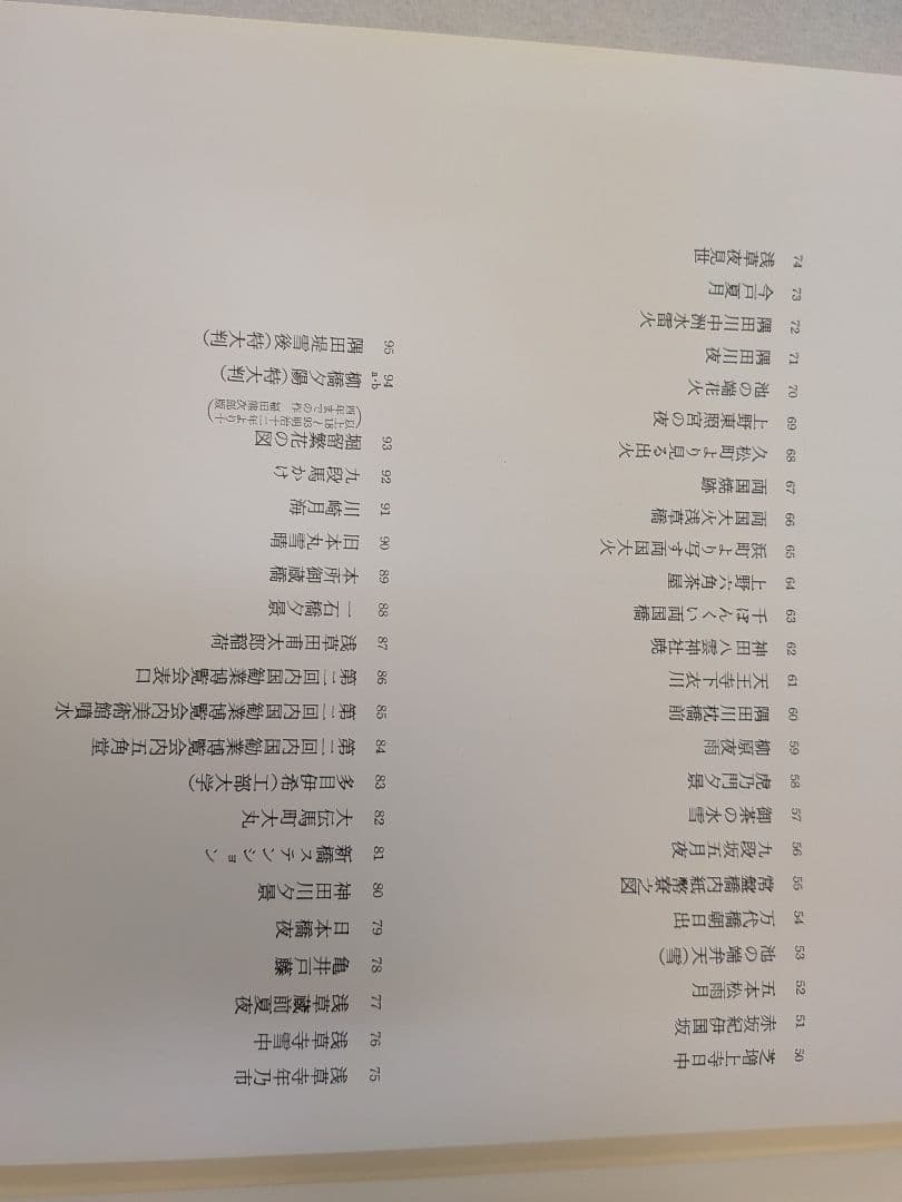 小林清親 浮世絵風景画　東京名所図 学研