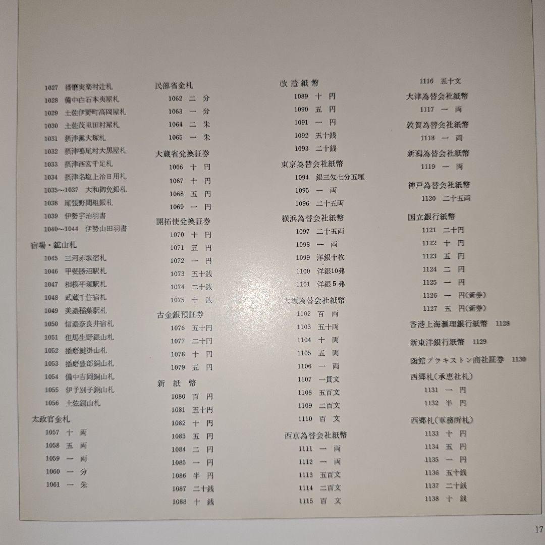 日本貨幣図鑑 郡司勇夫 編