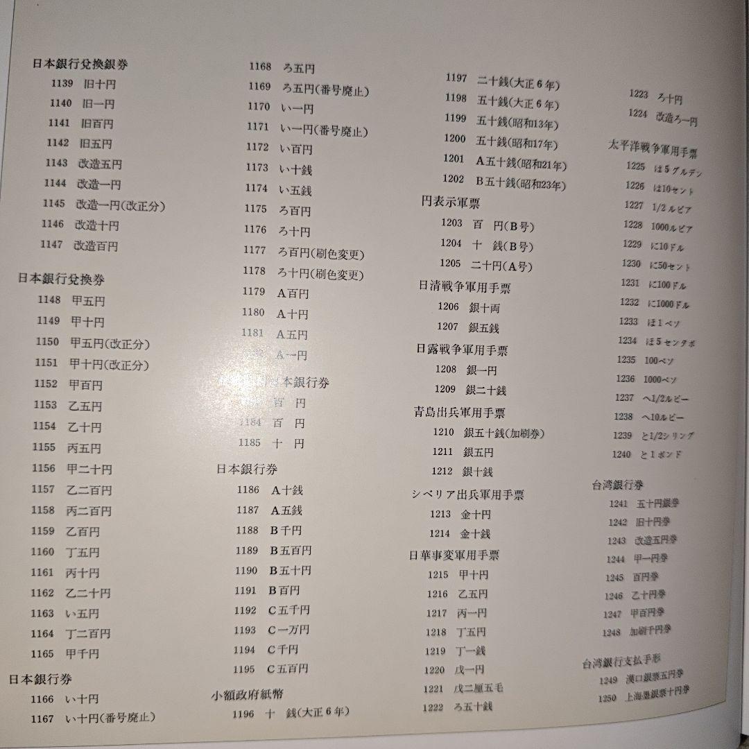 日本貨幣図鑑 郡司勇夫 編