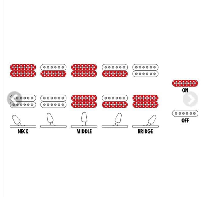 ギター Ibanez GIO GRG320 FA-TKS
