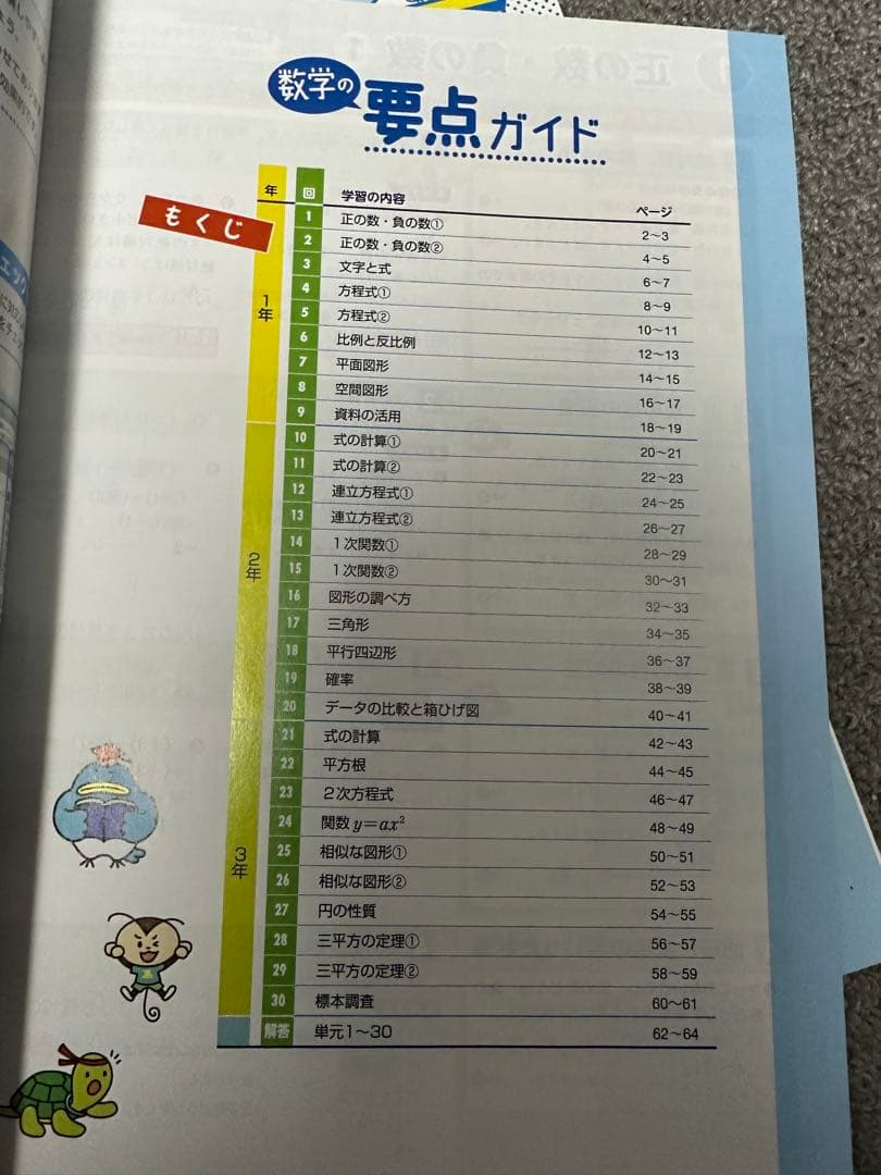 学習参考書セット 中学・高校生向け　 高校受験問題集 高校入試過去問問題集