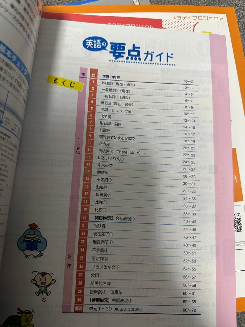 学習参考書セット 中学・高校生向け　 高校受験問題集 高校入試過去問問題集