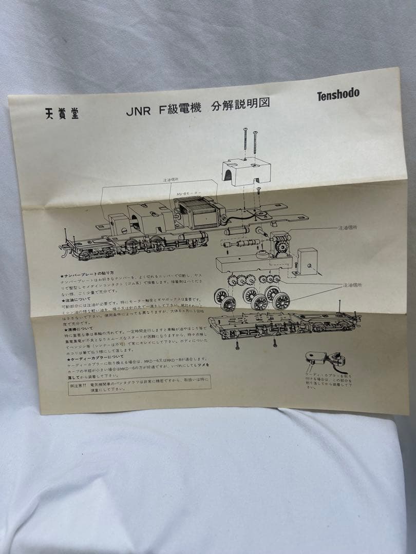 HOゲージ 天賞堂 国鉄 EF58 新　直流電気機関車