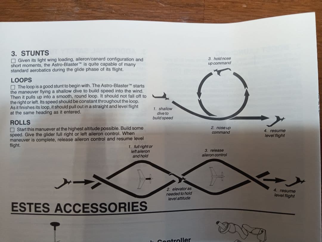 ラジコン飛行機（超珍品） 先尾翼ロケットグライダー